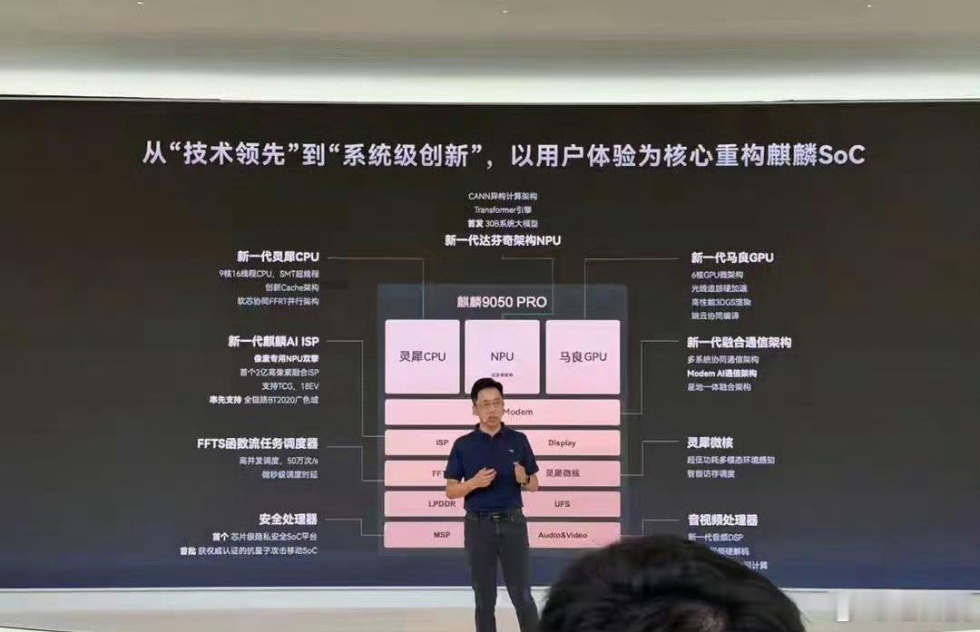 华为下一代麒麟2027芯片已就绪华为官宣麒麟2027芯片已完成流片进入测试阶段、