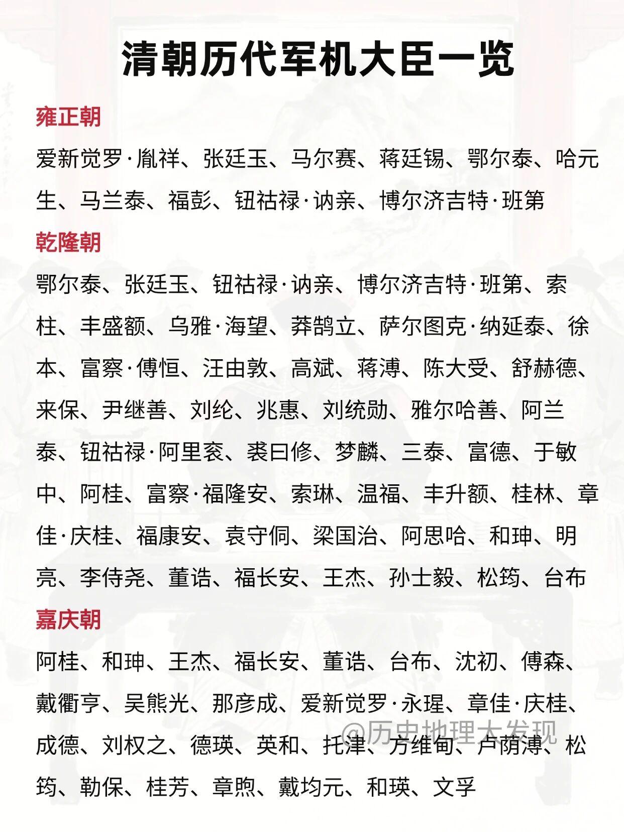 清朝的军机大臣可太有看头了。像张廷玉，历经康熙、雍正、乾隆三朝，那可是雍正帝的左