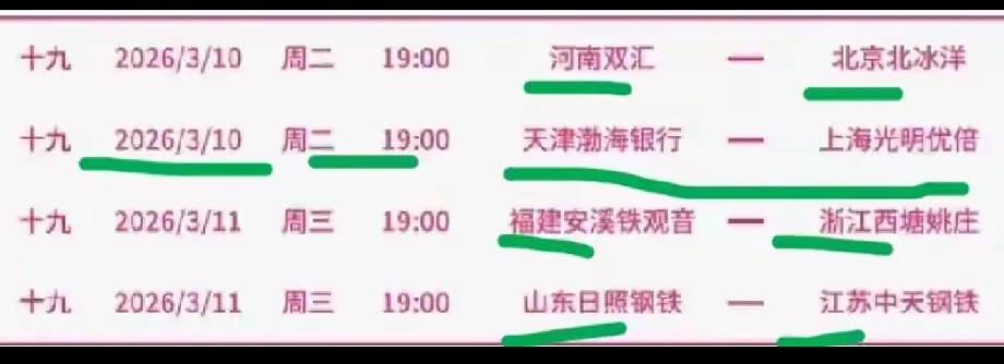 女排季后赛激战正酣：天津VS上海、北京VS河南，四强之争白热化！