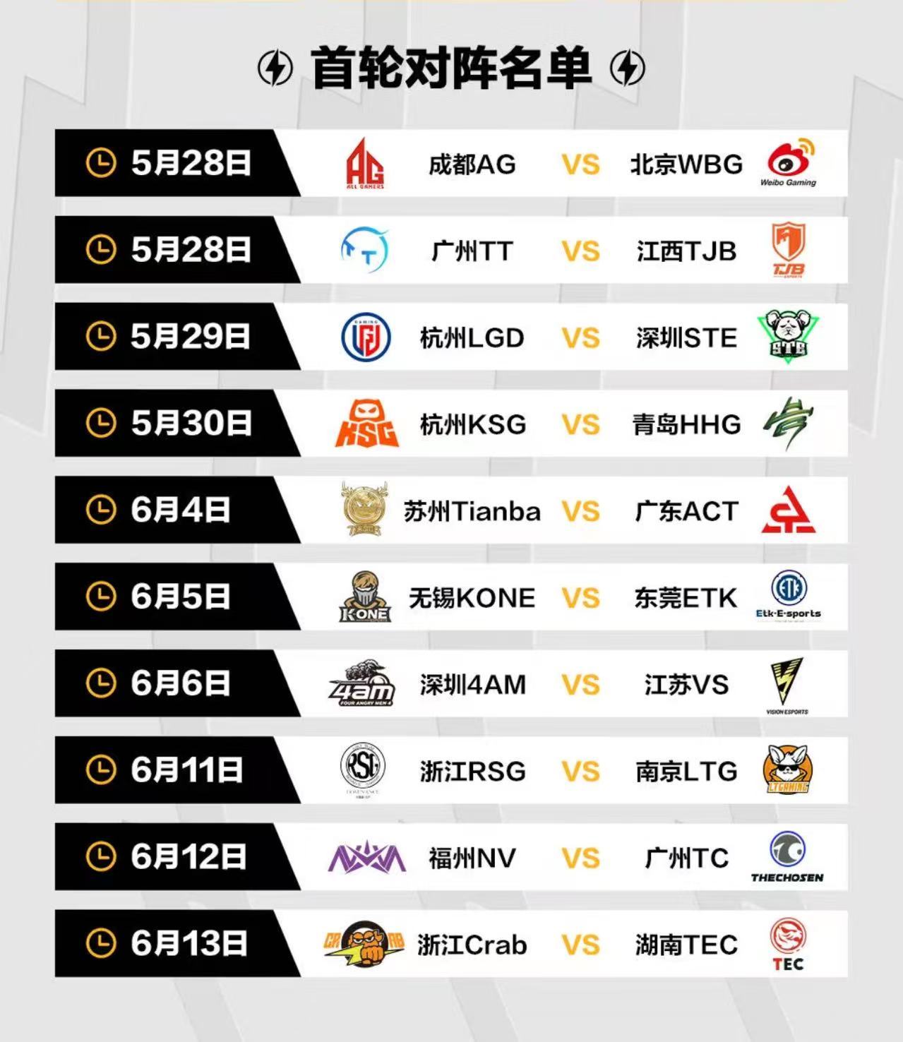 歼灭挑战赛赛程赛程正式出炉！4v4硬核比拼拉开序幕，队伍全力蓄力，赛场之上势必