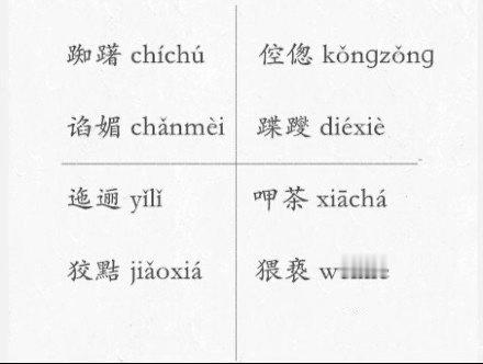 记住这些字出门不丢人，一起涨姿势吧！