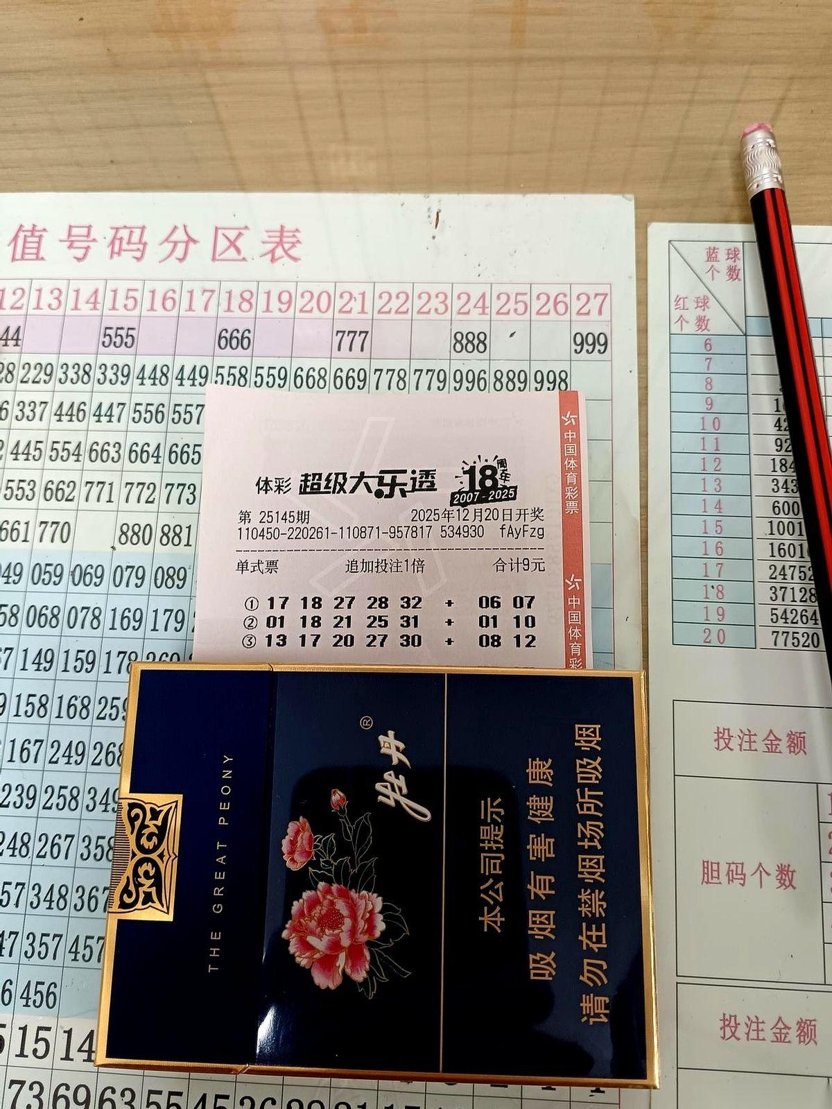 世界上最扎心的事儿，不是不中奖。是花9块，中10块。纯利一块。你说气不气？