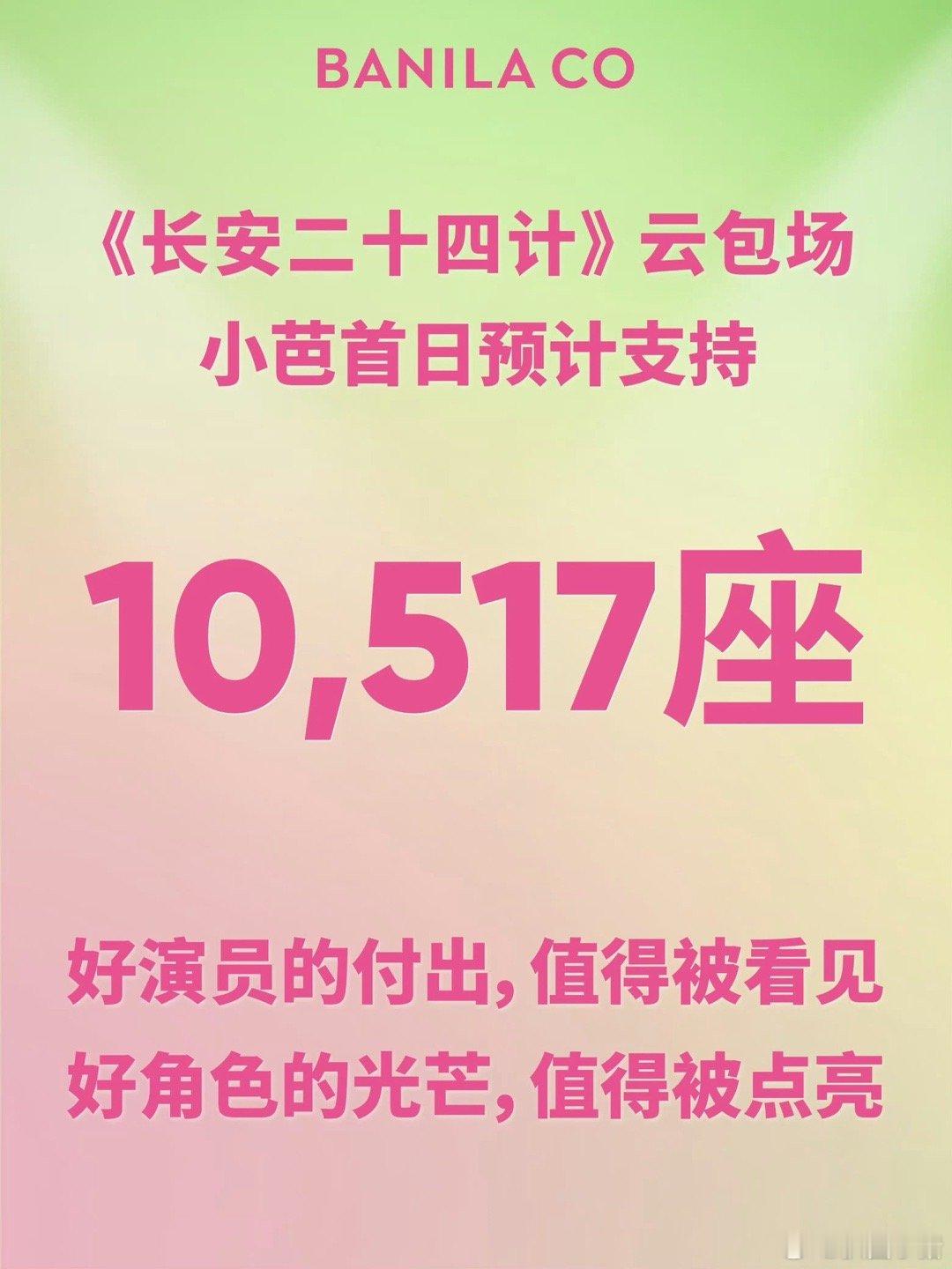 顶级财神爷！一大波品牌为成毅长安二十四计投广联名云包场🆘成毅就是ip的含金量还