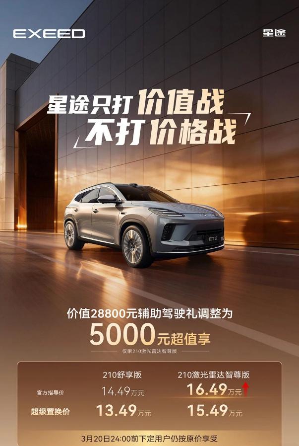 【降不动了，车市要涨价？】车市降价不新鲜，涨价的比较新鲜！奇瑞汽车旗下星途品牌