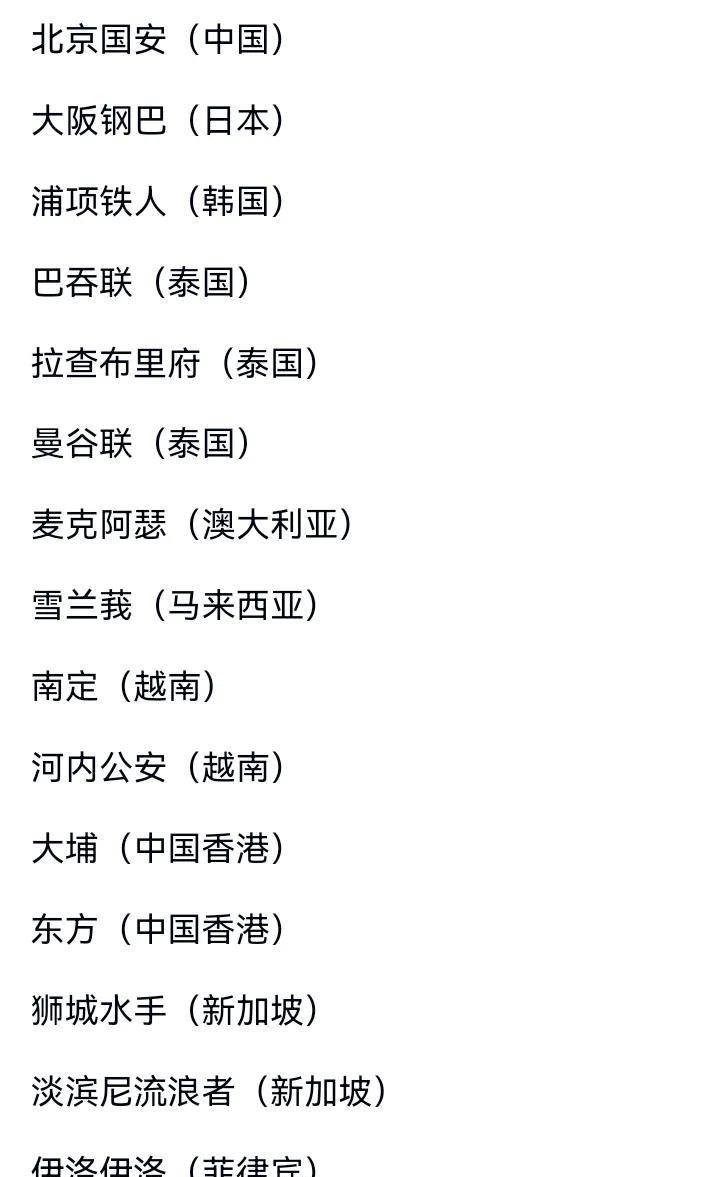 北京国安成为亚冠二级联赛第一档球队！申花如果今年争冠无望，可以选择参加明年亚冠二