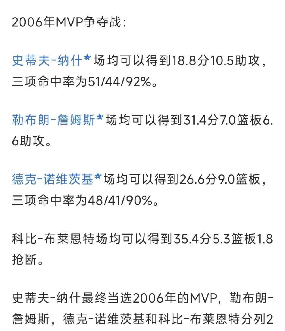 06年纳什的mvp有没有争议？看看mvp榜单前四球员的数据，纳什场均18.8