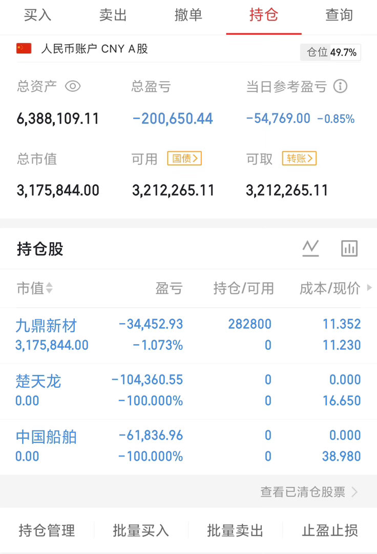 被限制了，大家应该能明白吧[大笑]​​​