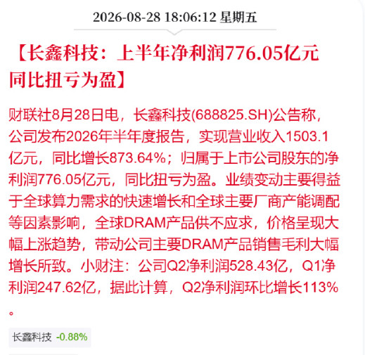 长鑫科技实在太狂，太暴力了！#长鑫科技净利润#除了狂，太暴力，我想不到更好的描述。Q2归母净利润52