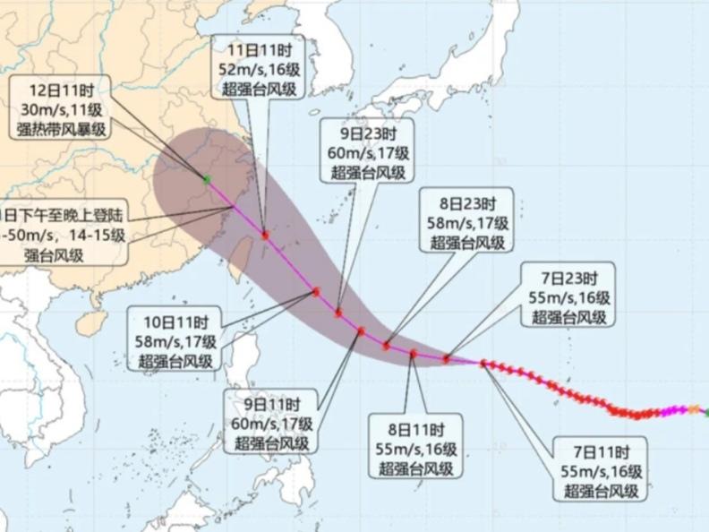 巨型台风巴威来袭！7月7日，2026年第9号超强台风“巴威”持续发展增强，属