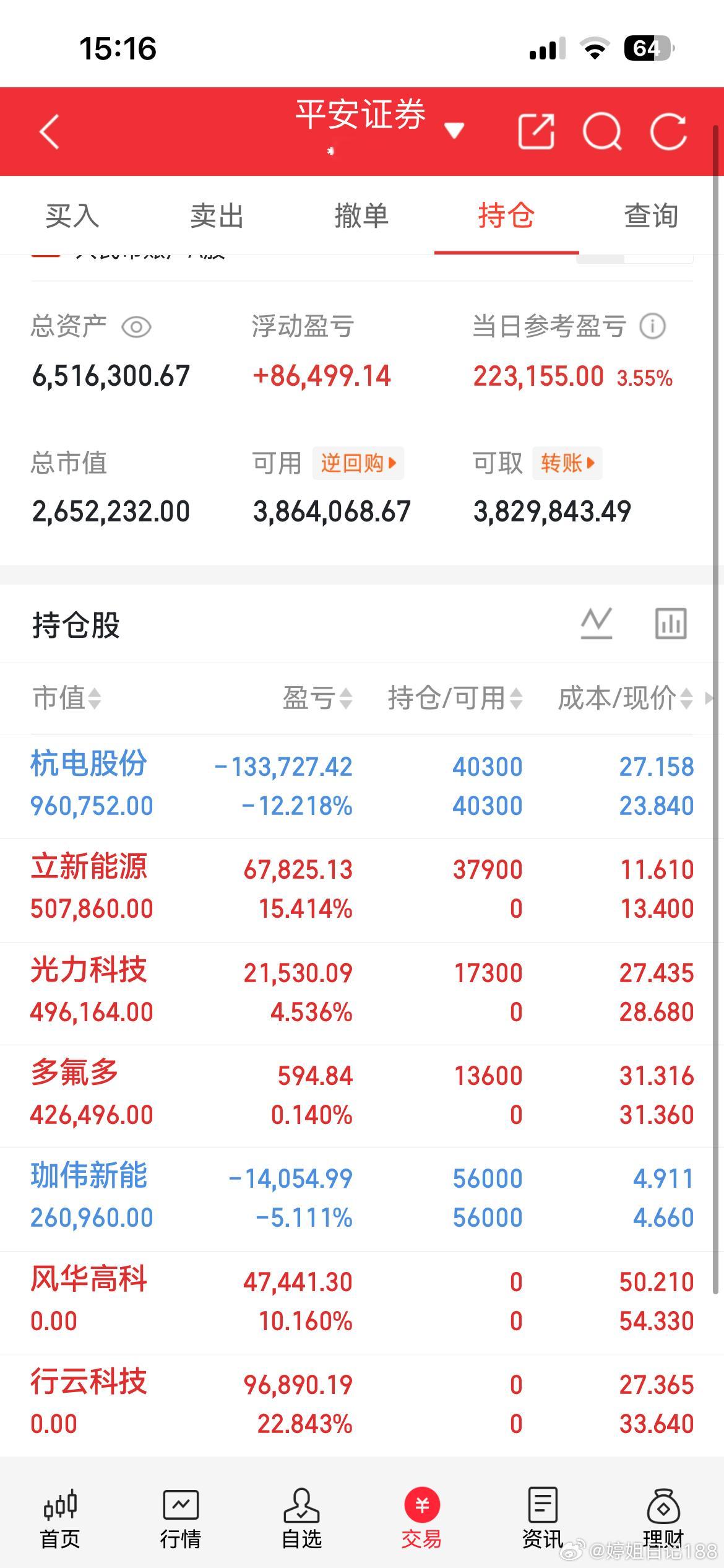 收工啦收工啦！又是开心的一天呐！