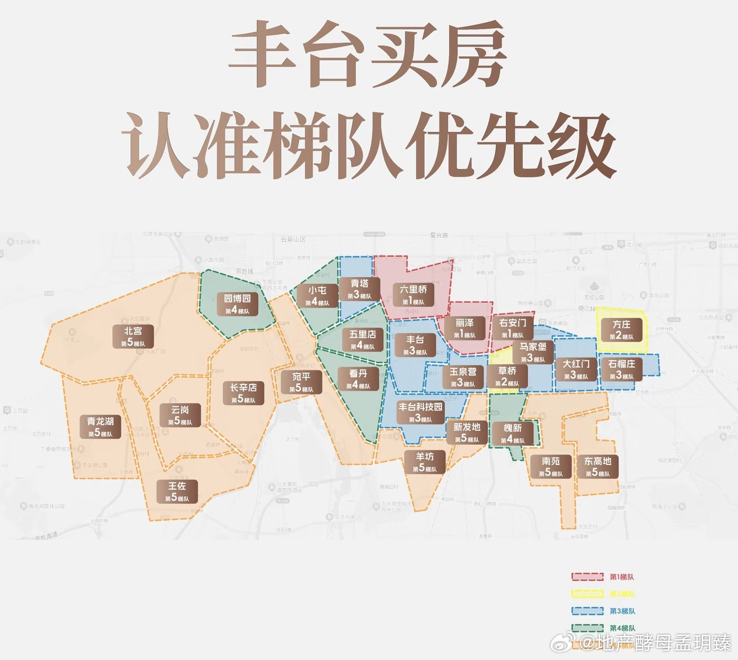 【丰台买房的核心逻辑：地铁】各位老板，在北京丰台买房，记住这句话：只看地铁，别的