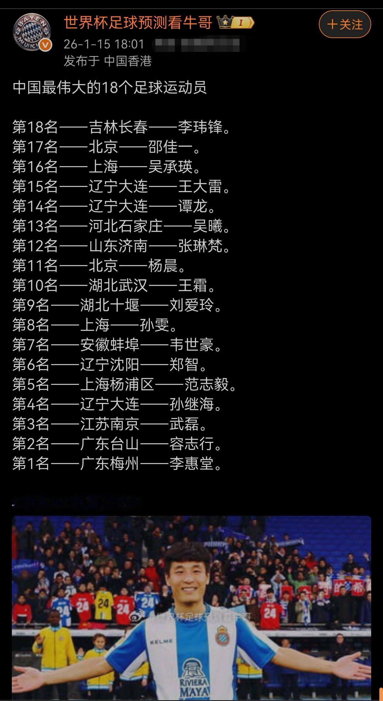 网友评选的中国最伟大足球运动员。你认可吗？水平有高低，仁者见仁智者见智，但感觉“