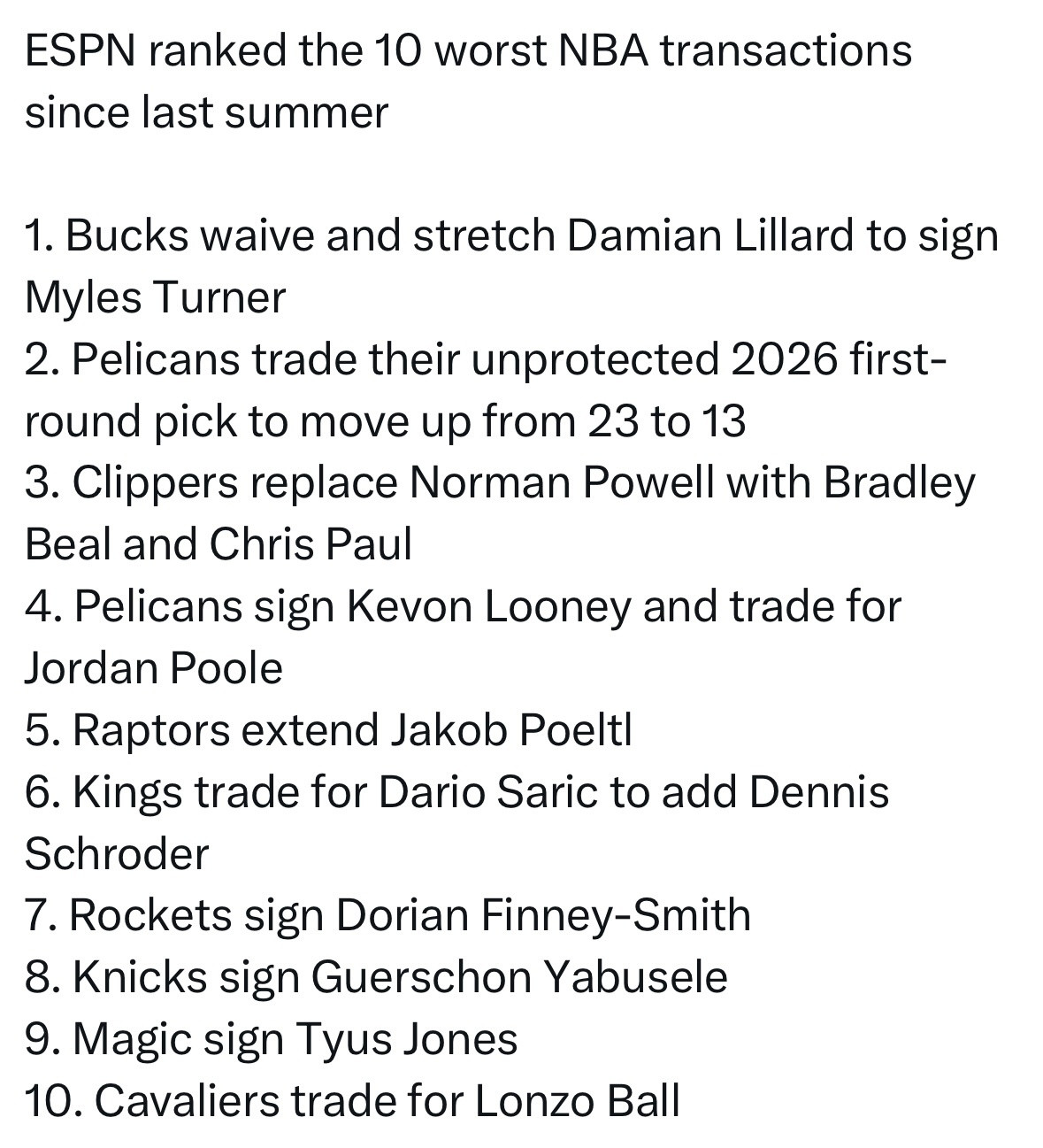 ESPN评选去年夏天以来NBA十大最差交易：1.雄鹿裁掉并延伸支付利拉德合同，