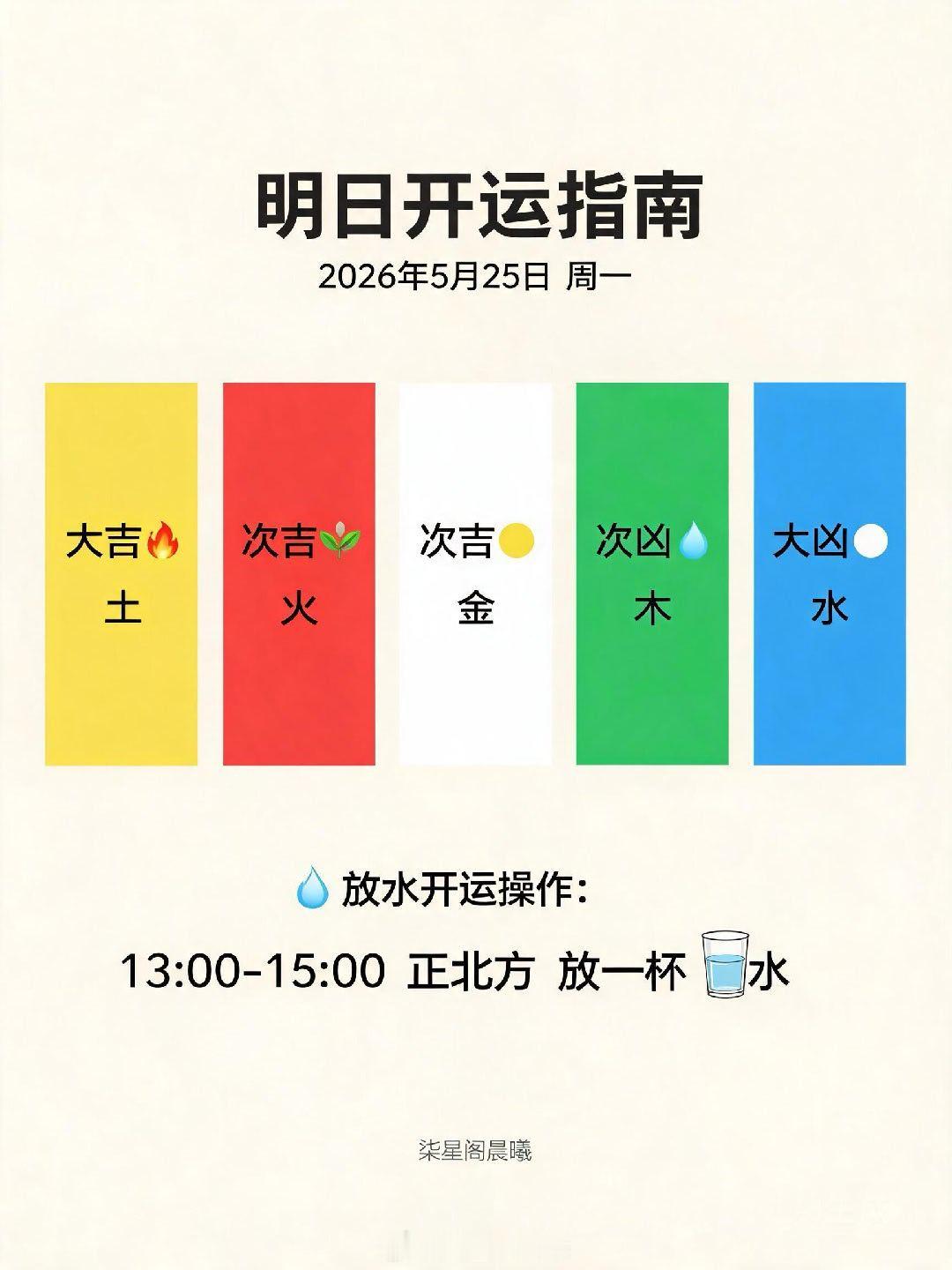 📌明日开运指南｜2026年5月25日周一🎨明日五行穿衣明日【亥日】，日