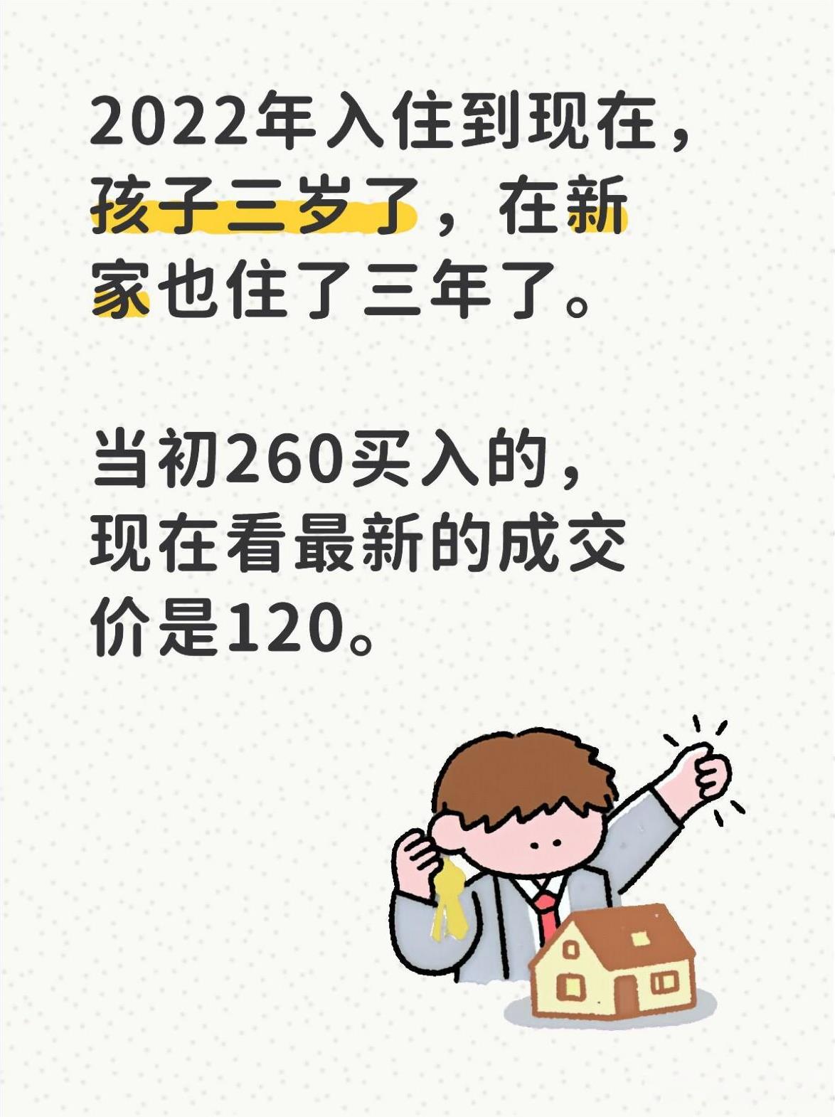 为孩子学区想换房，又要在楼市里闯关。#晒图笔记大赛#