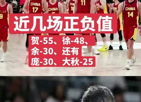 贺希宁、徐昕、余嘉豪、庞峥麟、胡金秋都怎么了