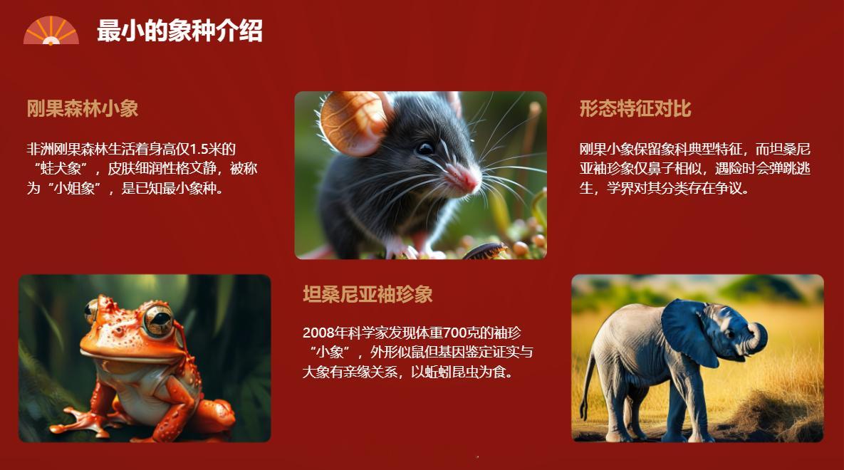 最小的象在非洲的刚果森林里有一种体形很小的象，被当地人叫做“蛙犬”。这种象身材非