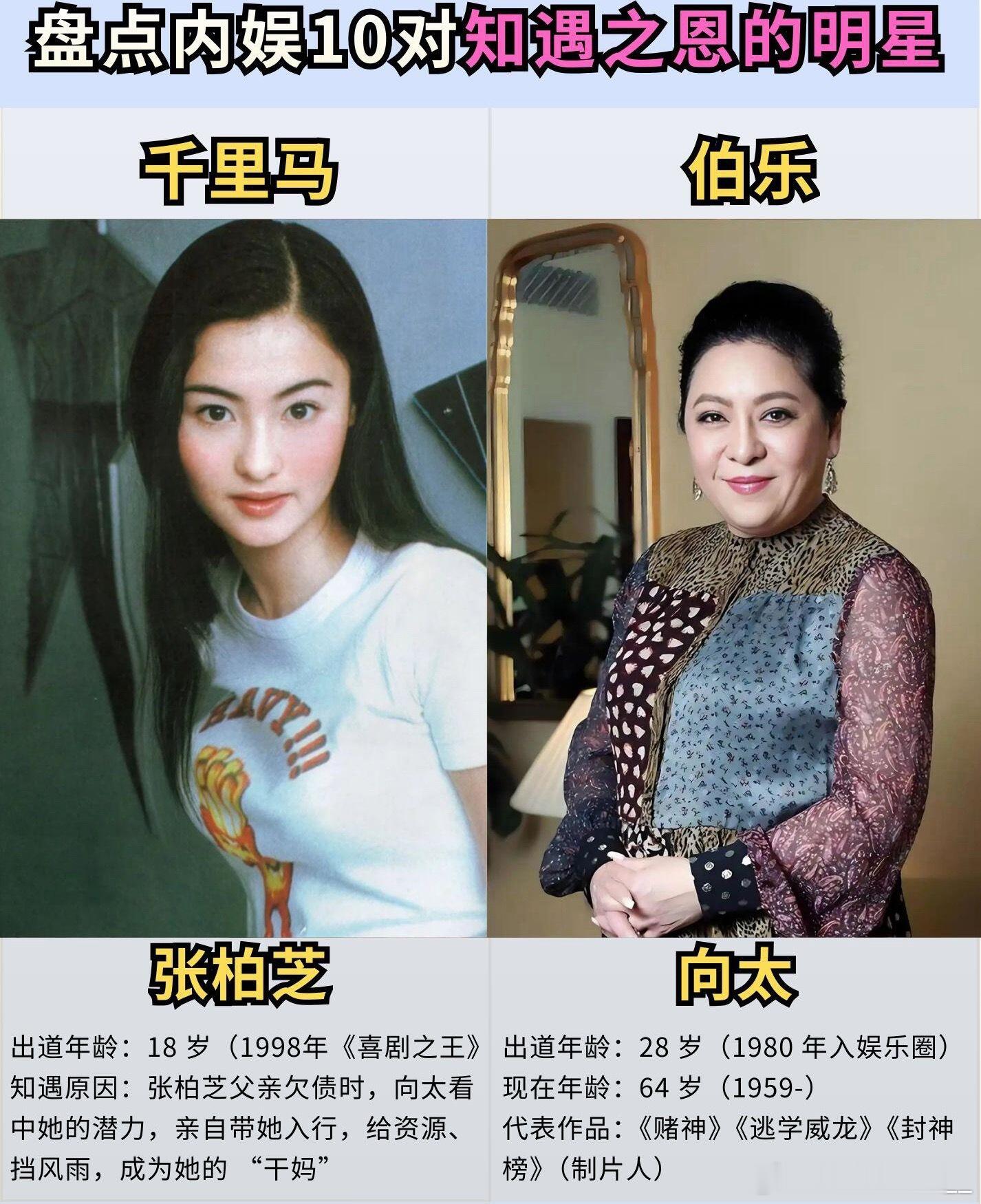 盘点娱乐圈十对拥有知遇之恩的明星