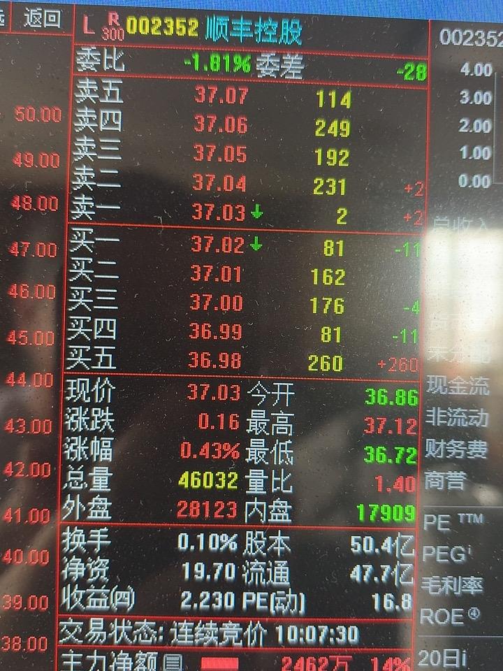 据公开资料顺丰控股002352的高管刘冀鲁至2016年以来已经持了32个亿，目前