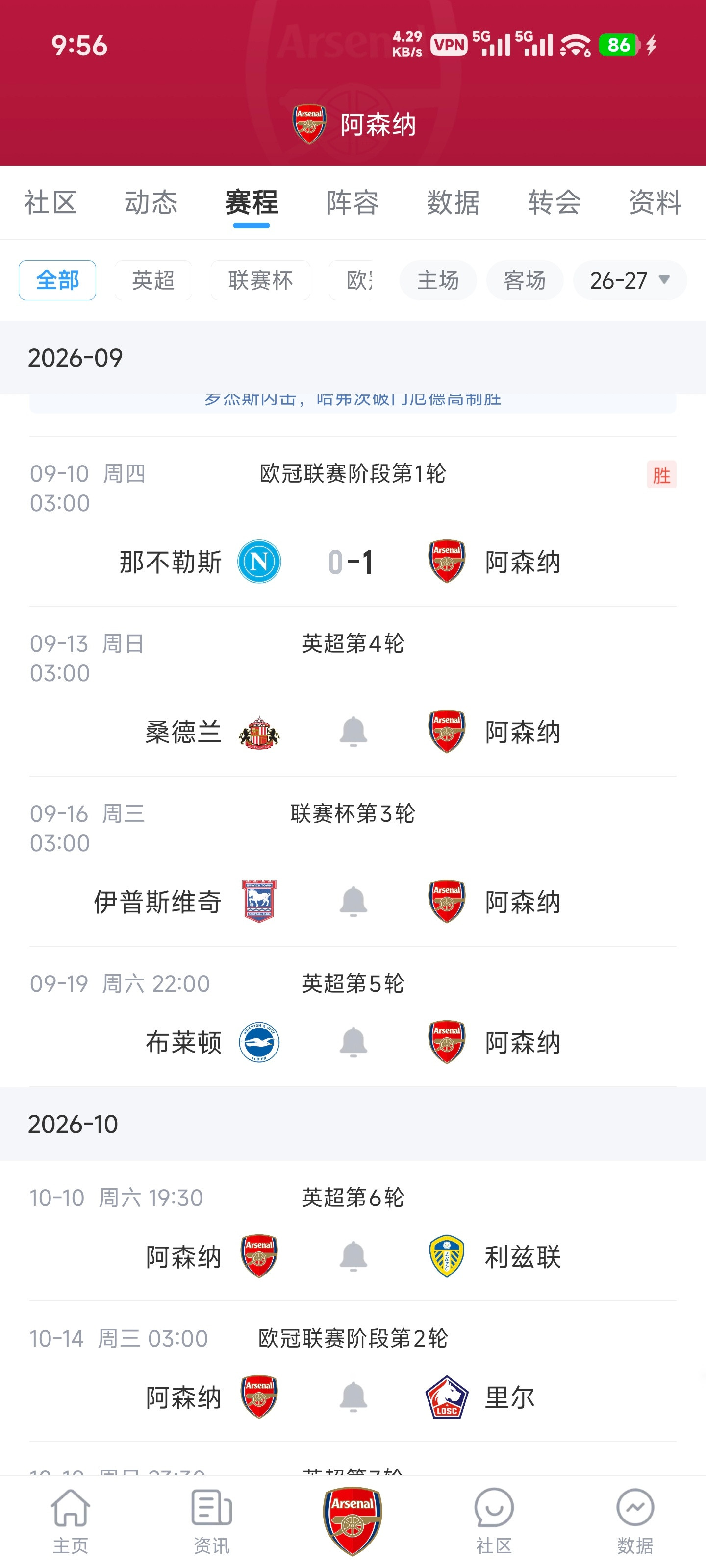 无聊查了一下赛程，发现9月19打完布莱顿后，再有比赛10月10号了。查了一下，今