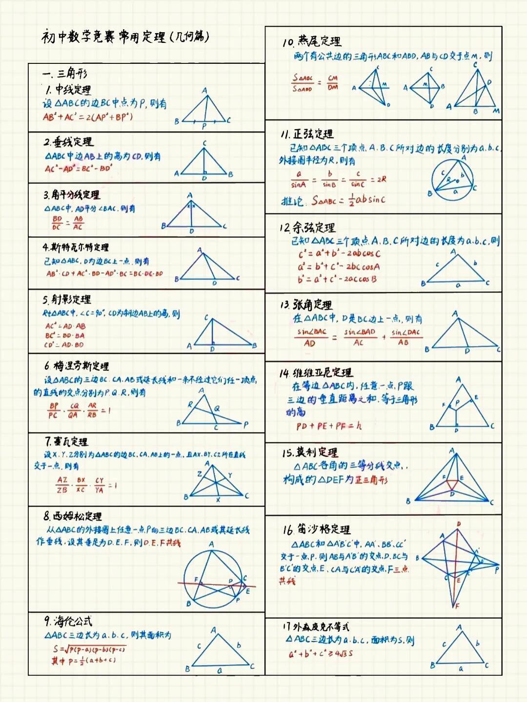 超全整理！初高中所涉及的数学几何公式、定理全在这了！！！