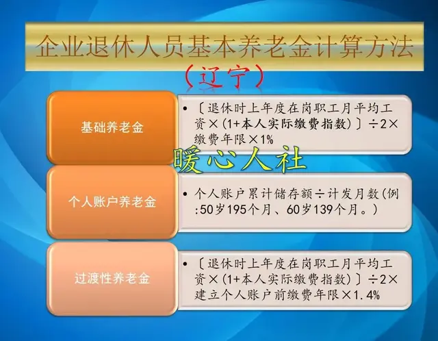 2025年, 养老金继续增长, 有多少人养老金能有5000元水平?