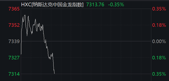 深夜, 突然跳水! 特朗普、马斯克, 骂战升级! 美联储重磅发声!