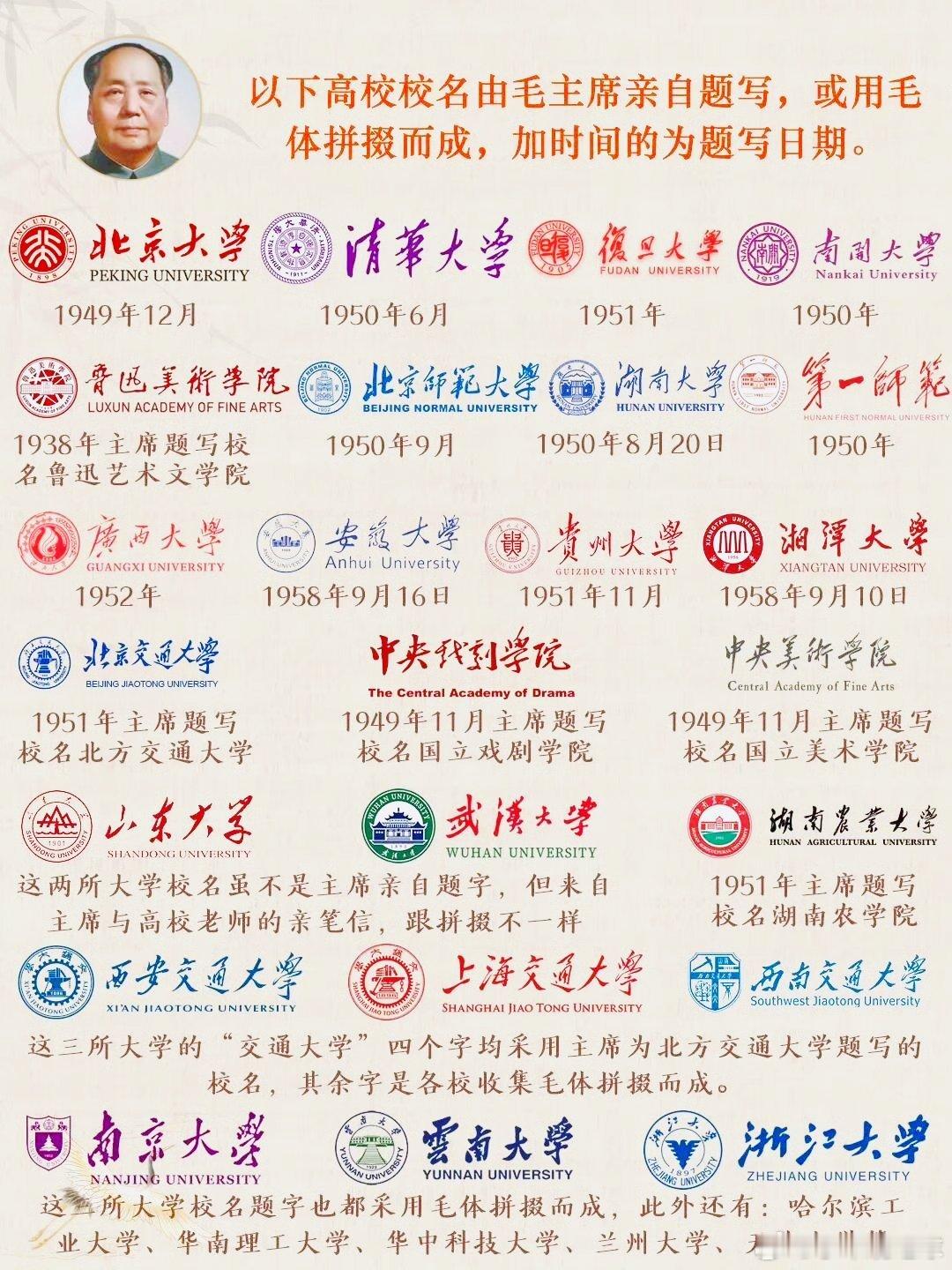 教员亲自题写的大学校名合集这就是中国人的顶级浪漫