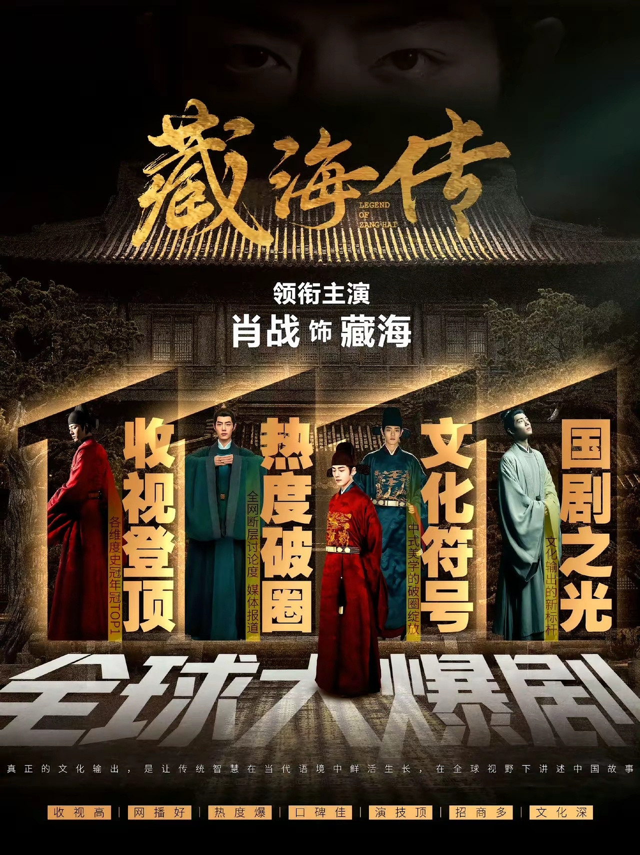 《藏海传》在酷云全端播放量已经突破24亿+让优酷亏损7年扭亏盈利！​​​