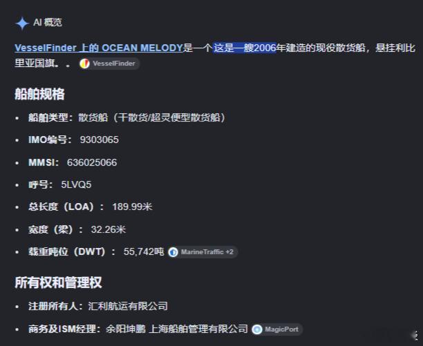 青岛货轮火灾现场图关于这只船的信息“海洋旋律”OCEANMELODY号是一艘