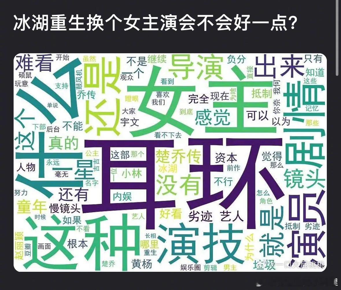 郫县热议：冰湖重生的女主如果不是黄杨钿甜，收视会好一点吗？以李昀锐的扛剧能力，能