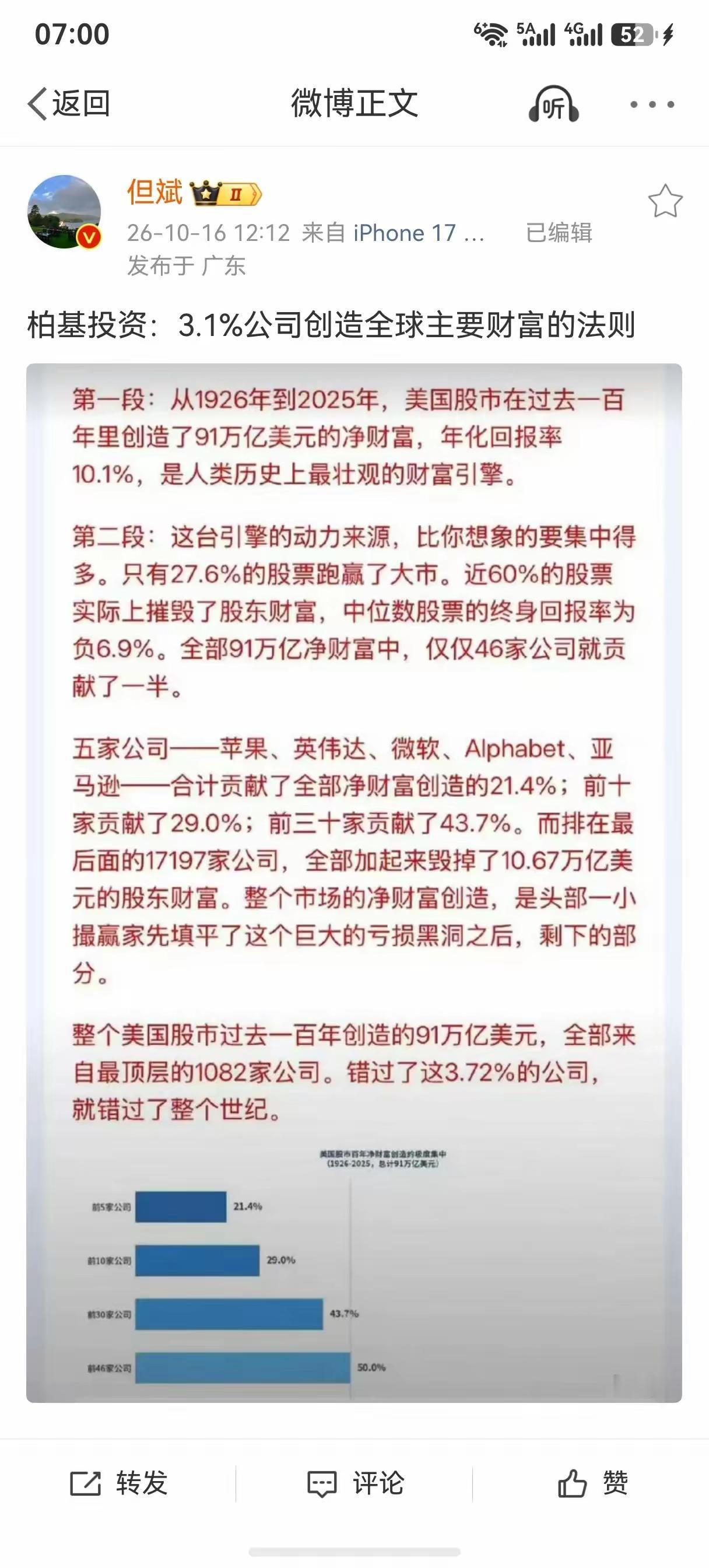 美国这上百家的公司甚至1000多家的公司，为美国创造了百年财富，高达91万亿美元