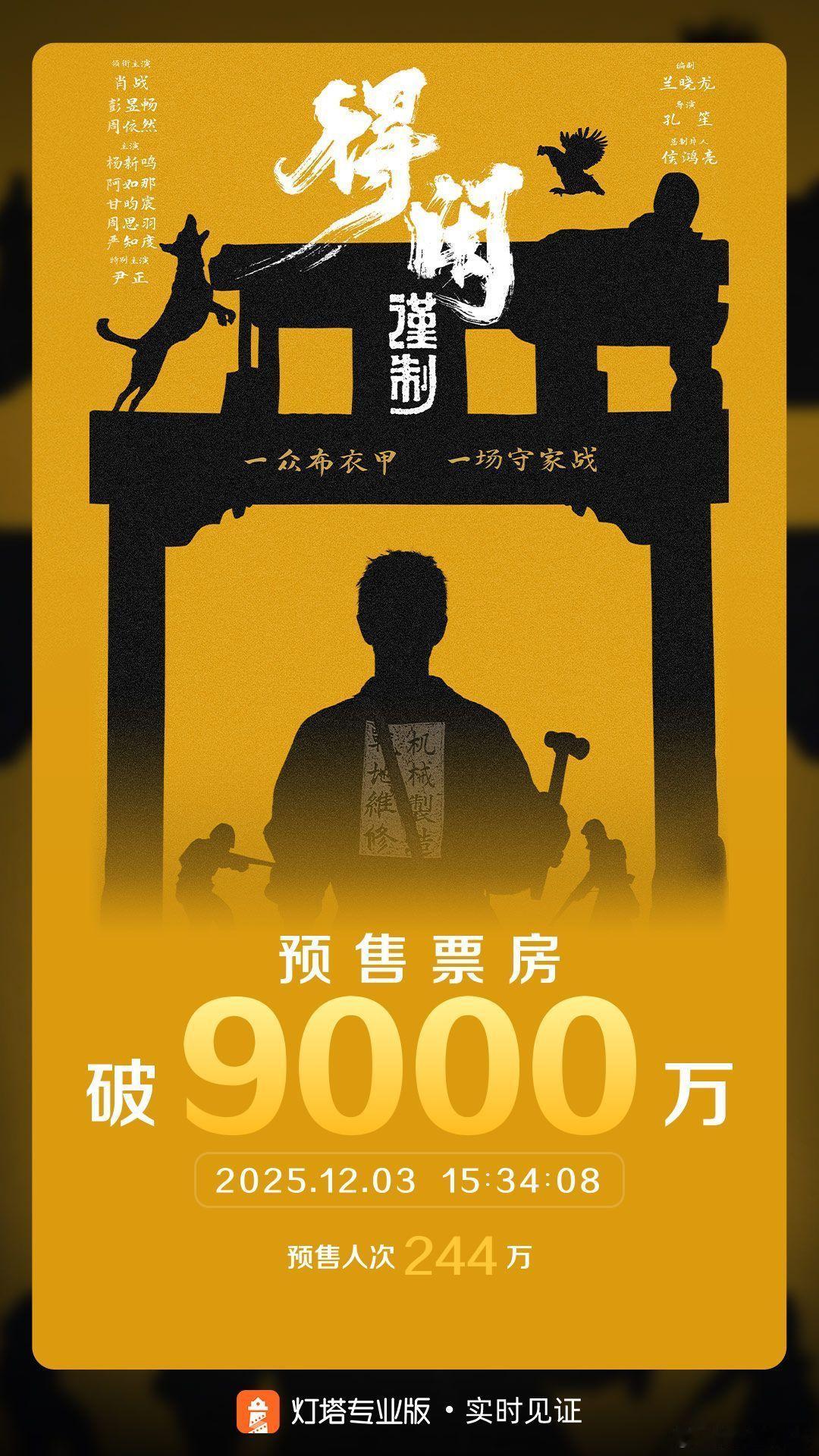 恭喜得闲谨制预售票房破9000万，这部电影目前的票房曲线非常健康，预计上映前还会