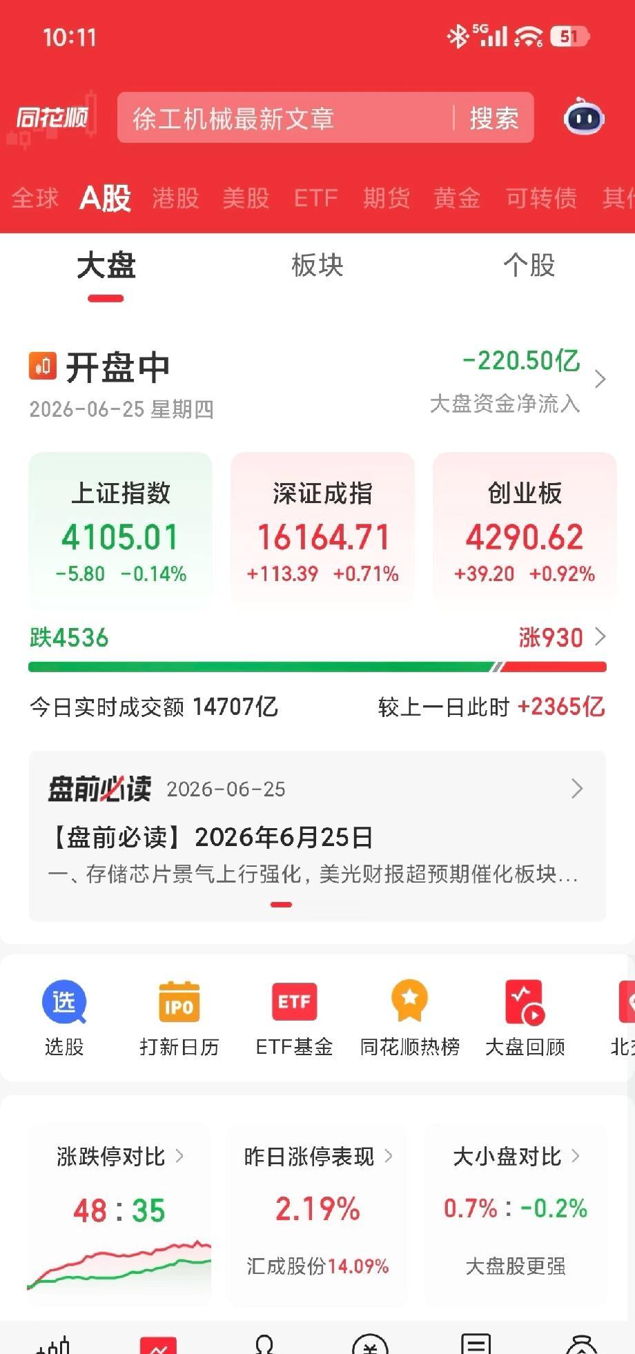 这一波怎么收场呢，科技不敢跌，一跌指数立马熔断了，现在的散户精的跟猴一样不愿意去