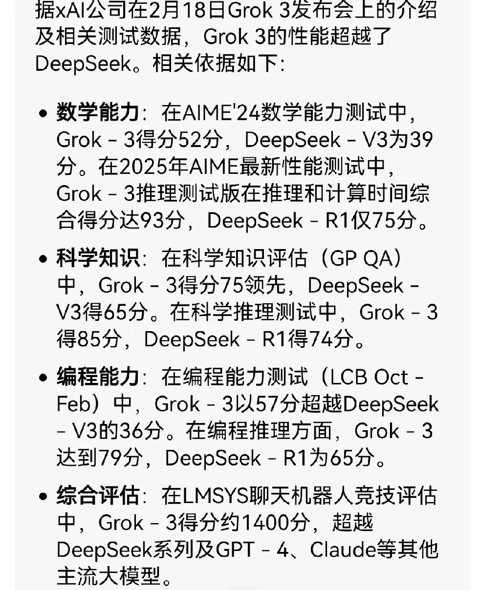 deepseek是今天下跌的诱因和导火索，因为xAI正式发了Grok3，这给