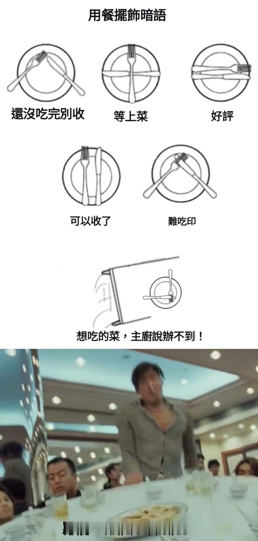 餐桌礼仪