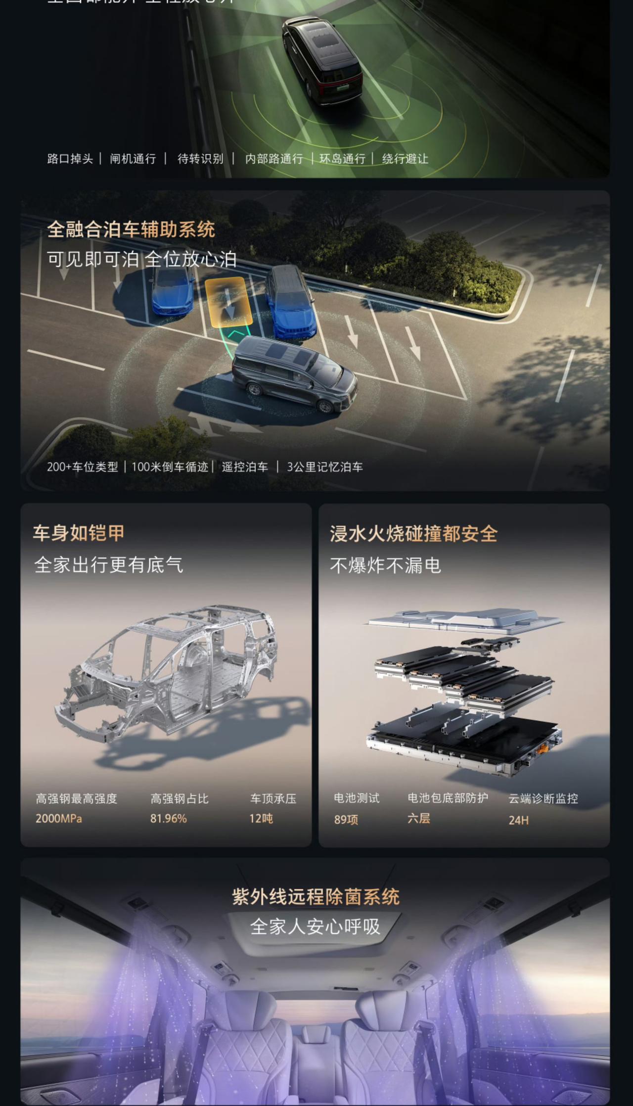 魏牌高山7SUV版正式上市，限时权益价27.08万元起，购车还能限时享七重专属