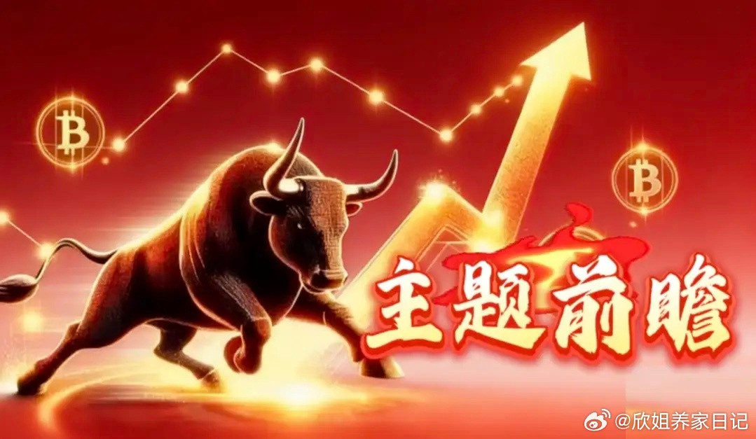 0313周五｜A股热点题材前瞻地缘涨价+算力政策+能源主线共振，周五聚焦涨价链、