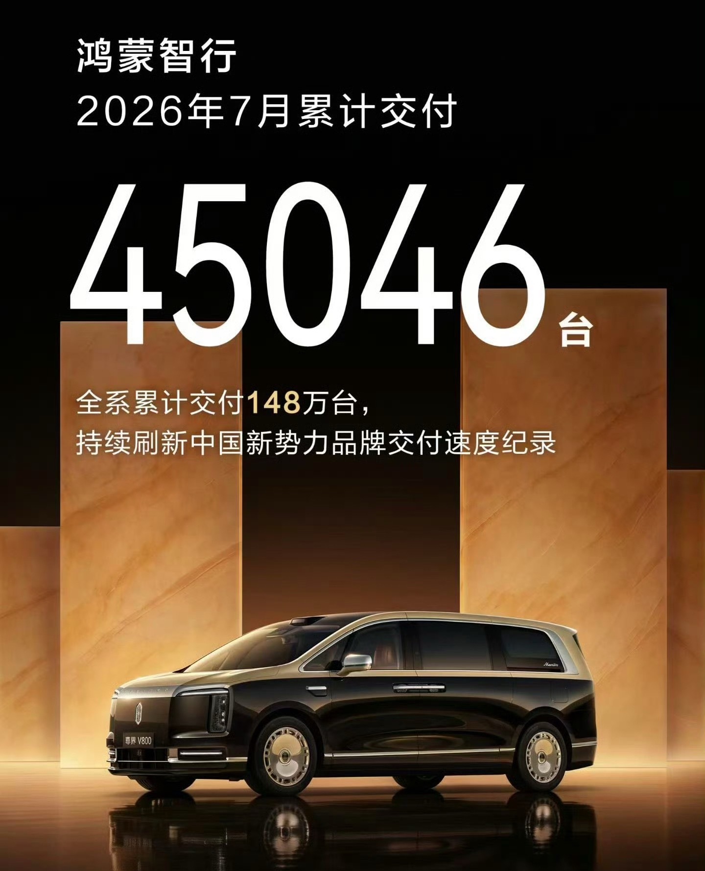 鸿蒙智行7月交付45046台，接下来尊界MPV上市、享界G9开启预订，新车密集落