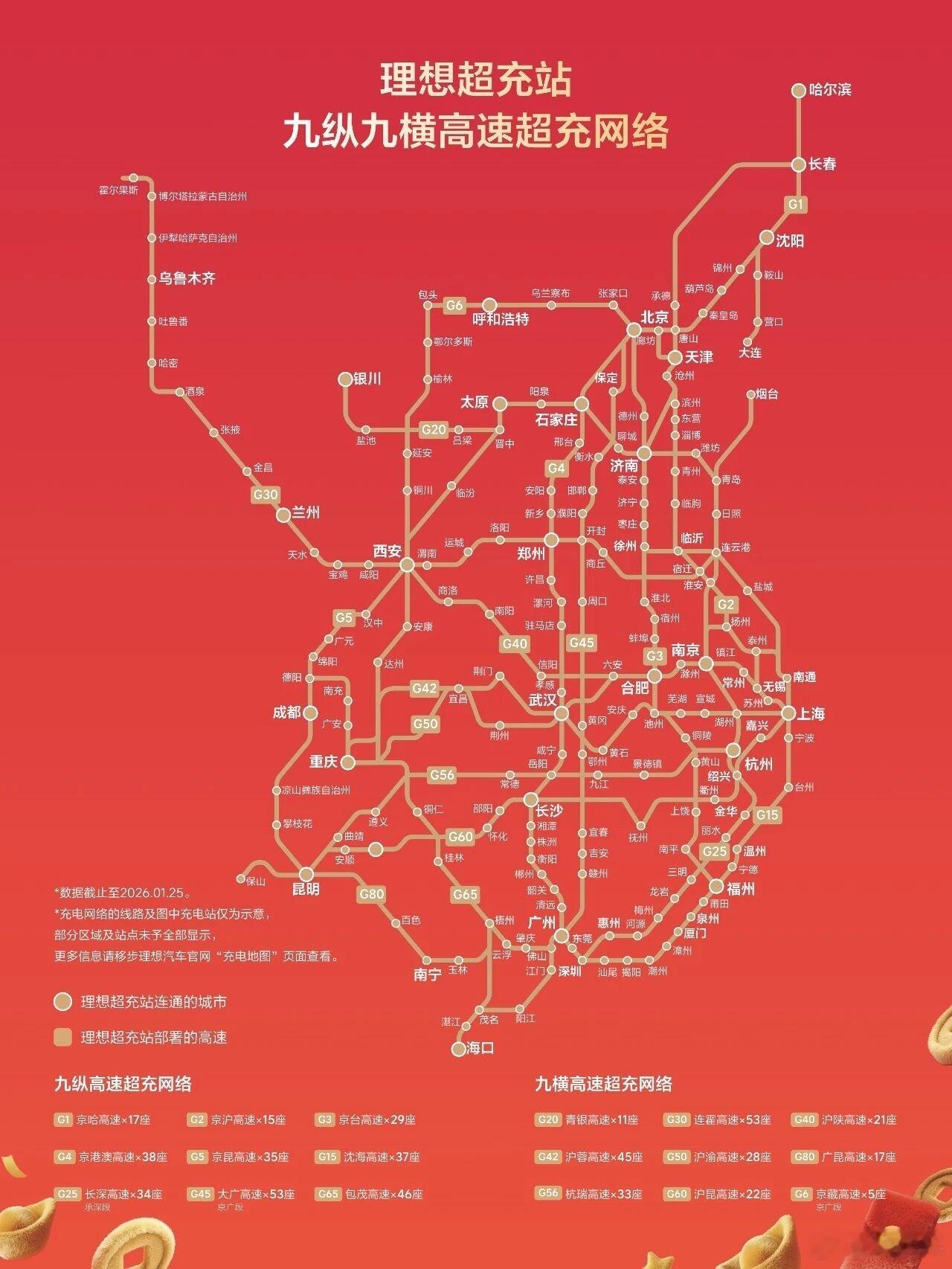 理想这个超充布局图，展示出来还挺有视觉冲击力的。新能源汽车﻿