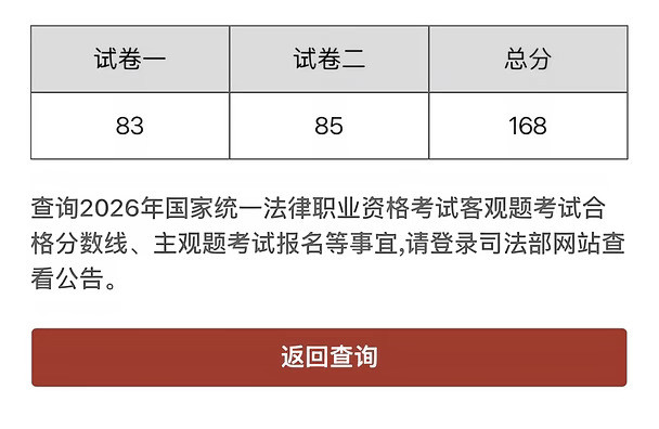 不知道该怎么办了……