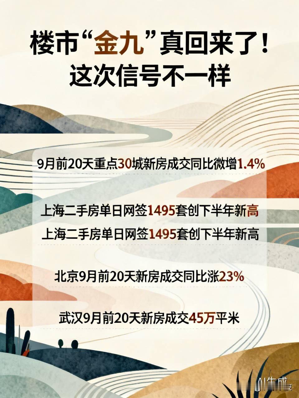 楼市“金九”真回来了！这次信号不一样憋了大半年，楼市终于有了像样的动静。