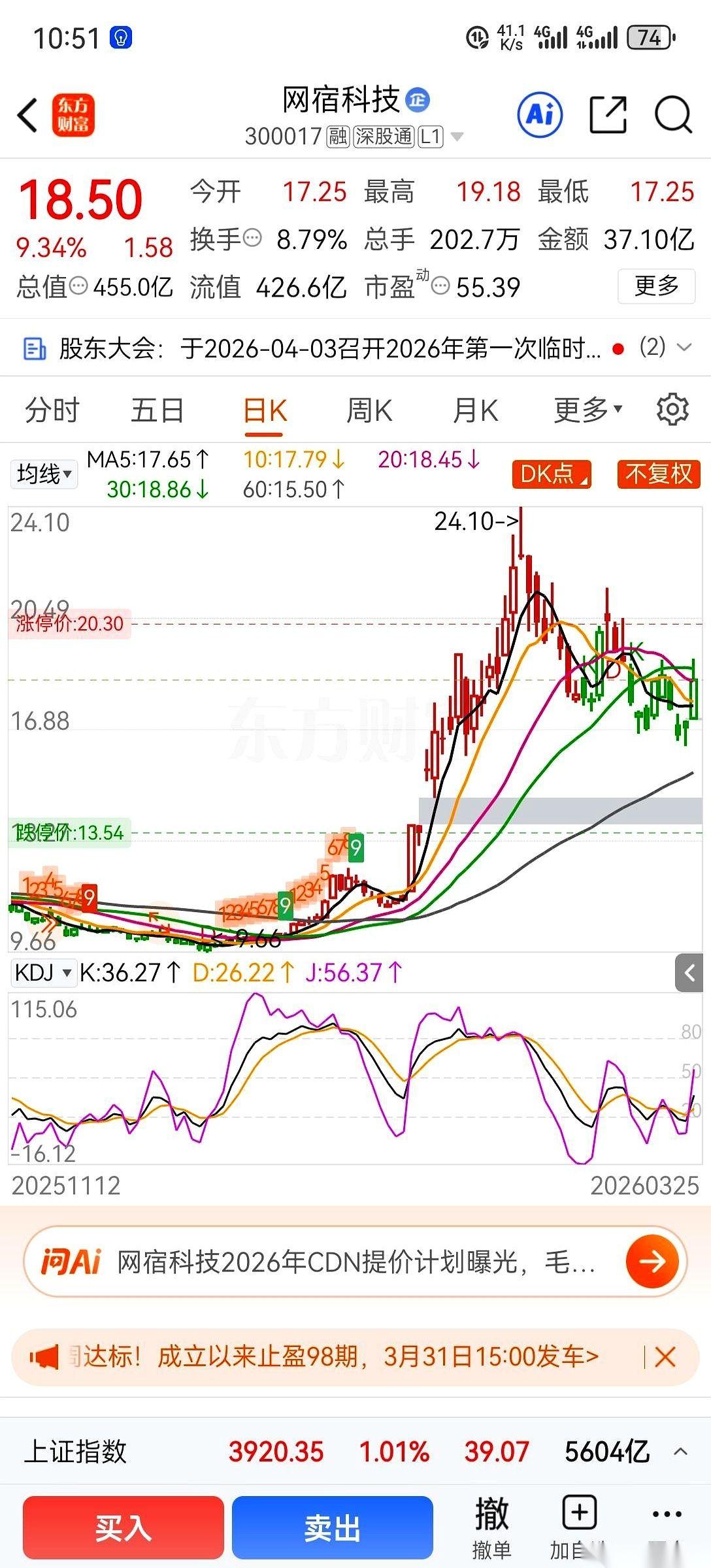 网宿科技这家公司，有点意思。价格战的绞肉机里滚了这么多年，突然有一天，它站起来