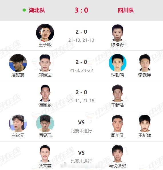 第十五届全运会羽毛球青年👦🏻男团决赛对阵出炉湖北🆚山东v观全运会羽毛球