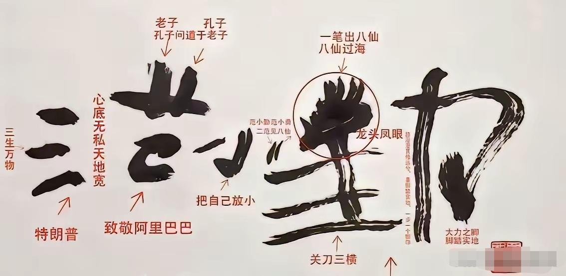 当我看到有网友高度赞扬一个被资本作废的孩子写自己名字时，真的忍不住。人家已18