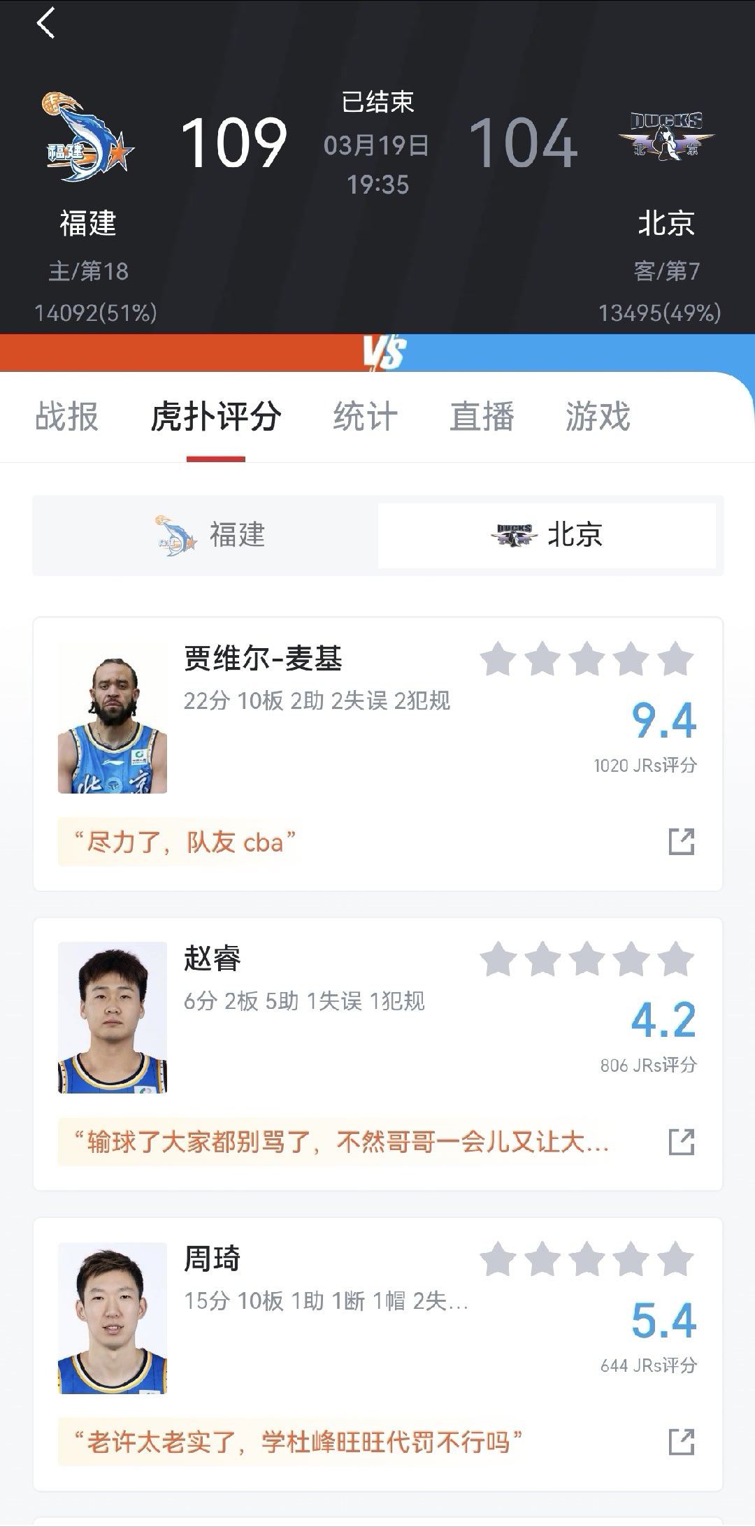 虽然只是一场常规赛，但是希望能给首钢队提个醒。超级球星不是万能的，想赢球各方面都