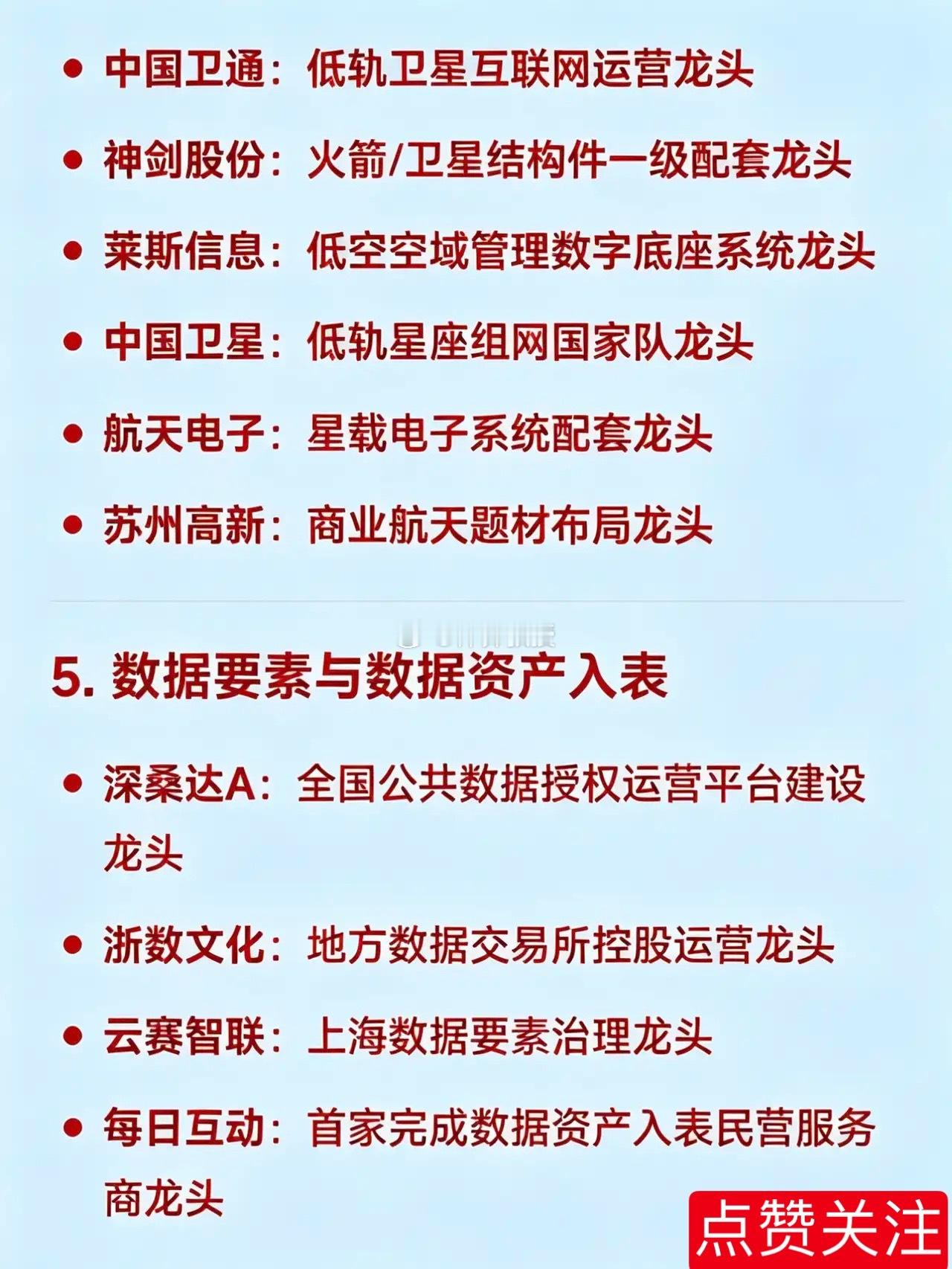 2026年4月27日十大热点科技及其产业链核心龙头1.半导体与国产算力（硬科技
