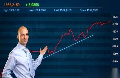 今天这盘面，就一个词：抱团取暖。不，说取暖都客气了，这简直是求生。死死地抱住那