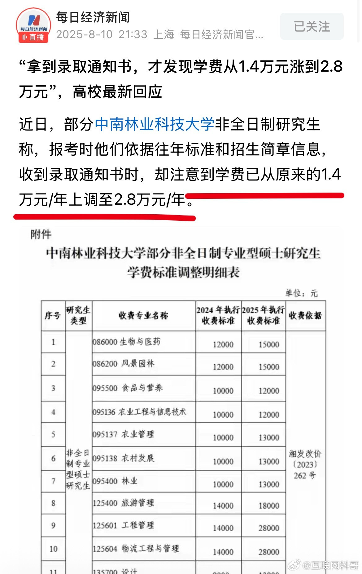 太炸裂了！现在的大学到底怎么了？？？​​​