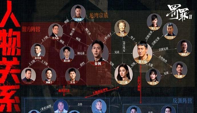 《罚罪2》把男主常征给写没了？别急，黄景瑜还在，只是摇身一变成了新角色秦枫。